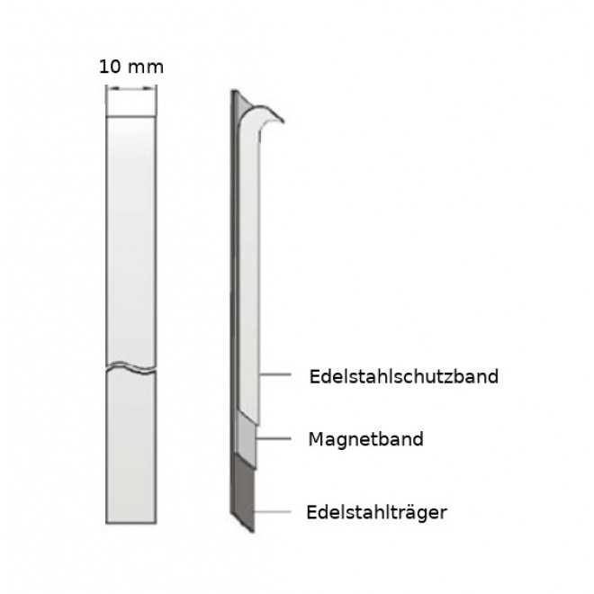 Digitale 1 Achsen Positionsanzeige Universal Westec WPA M503 mit Magnetband und Sensor im Vollgehäuse